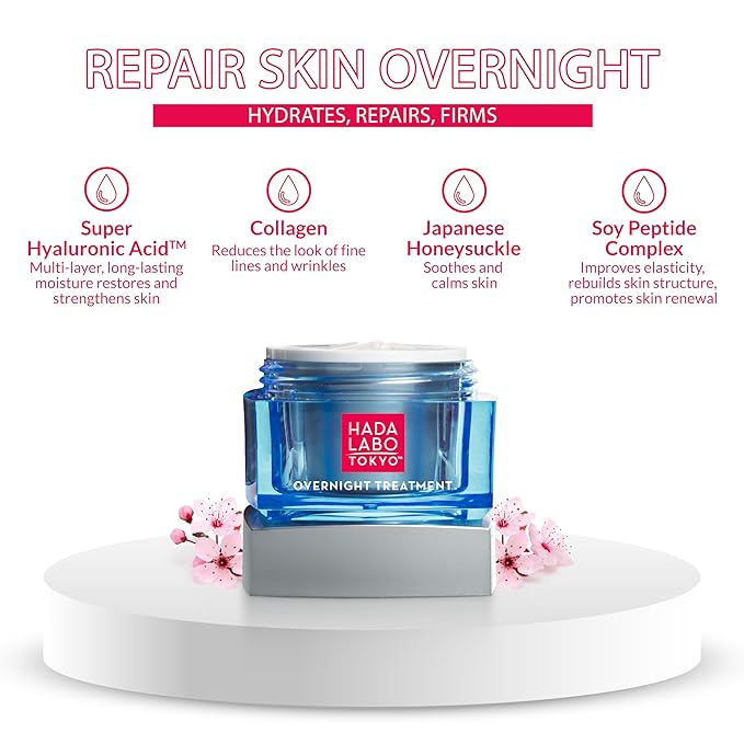Hada Labo Tokyo Anti-Aging Overnight Treatment, Hyaluronic Acid Night Cream for Intense Hydration, Skin Renewal With Collagen, Japanese Honeysuckle, Soy Peptides, Moisturizing Face Cream, 1.76 oz