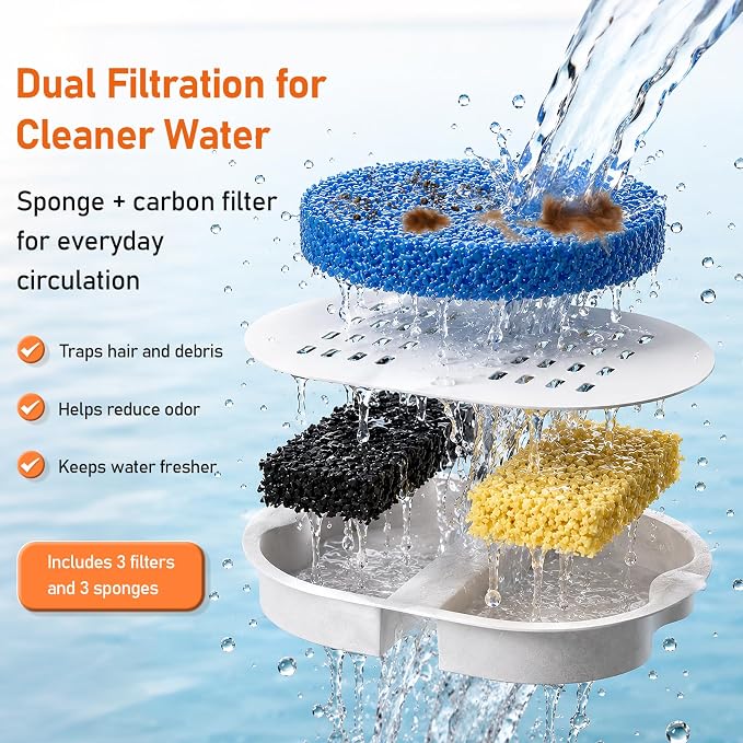 MISFANS Ceramic Dog Water Fountain, All-Ceramic Body, Pure Copper Spout | 4L/135oz Capacity, Under 20dB Pump, Dual Filtration, 3 Filters and 3 Sponges, Two Flow Modes, Small and Medium Dogs, Black