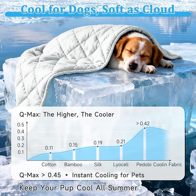 Cooling Blanket for Dogs, Dog Cooling Mat & Bed, Q-MAX>0.42- Lightweight, Durable & Breathable Pet Throw for Sofa, Car and Furniture Protector, Reversible Design, Easy to Clean, 28"x40", Gray