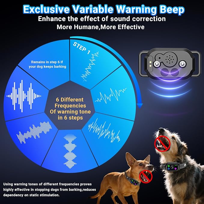 Dog Bark Collar with Remote Control,Smart 2-in-1 Automatic & Manual Anti Barking Dog Training Collar with Beep,Vibration,Static Modes for Large Medium Small Dogs,5 Adjustable Sensitivity