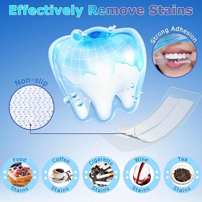 Teeth Whitening Strips, Enamel-Safe, Professional Dentist Formula with Hydrogen Peroxide, 4X Whiter, Pain-Free, Non-Slip, Deep Stain Removal, Easy-to-Use, 32 Ct (16-Day) | Mint Flavor | HanrayCare