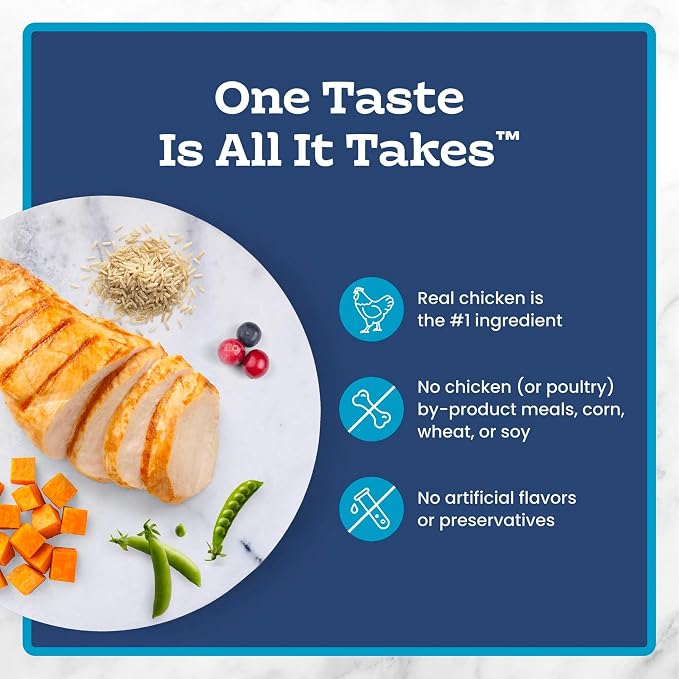 Blue Buffalo Tastefuls Chicken Adult Indoor Dry Cat Food, 22 lb | Chicken & Brown Rice Recipe, Antioxidant-Rich LifeSource Bits, No Corn, Wheat, or Soy