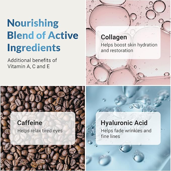 Dermatouch Collagen Eye Cream - Hyaluronic Acid and Caffeine Antioxidant Skin Treatment, Wrinkle Reducer, 1.6 Oz.