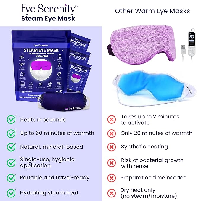 Lure Essentials CHILL Eye Mask and Steam Eye Mask (Bundle)