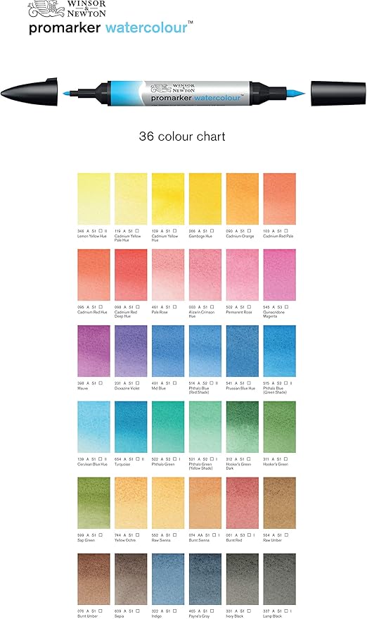 Winsor & Newton ProMarker Watercolor Marker, Ivory Black