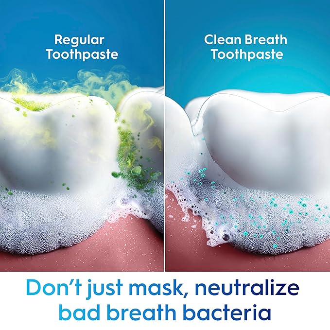 Crest Toothpaste Clean Breath Smooth Mint 3.3oz Pack of 3 – Neutralizes Bad Breath, Antibacterial Protection, Fights Cavities, Freshens Breath, Gently Whitens
