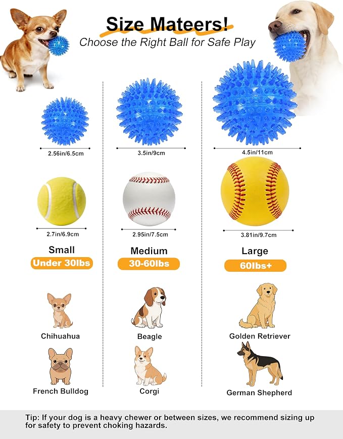 petizer 3-Pack 3.5” Squeaky Dog Toy Balls, Floating Dog Pool Balls, Spiky Dogs Balls Water Toys, Durable Interactive Fetch Toys for Puppy, Dog Chew Toys for Teething (3.5", Medium/Large Dog)