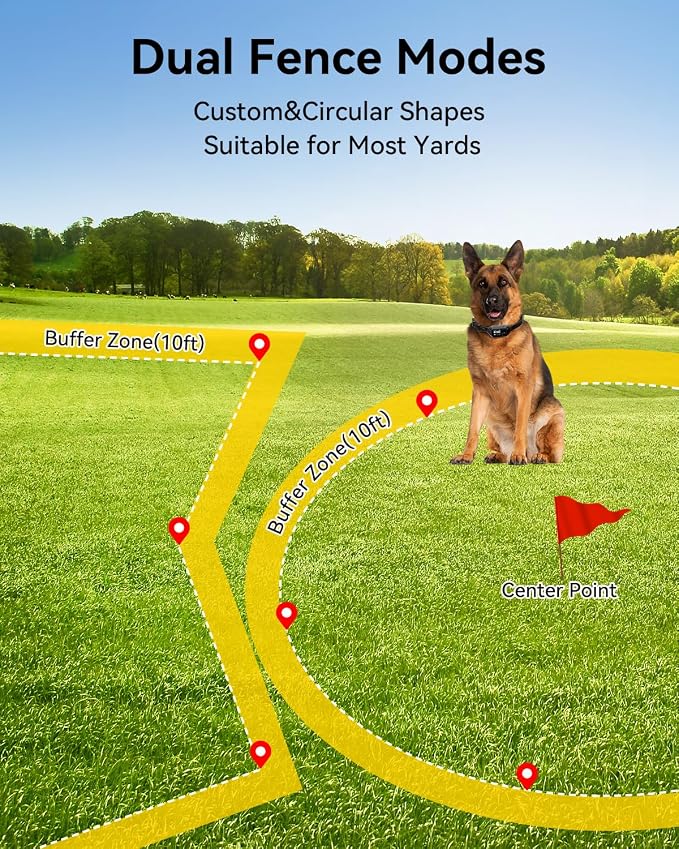 GPS Wireless Dog Fence with Customizable/Circular Boundary, Smart Portable Electric Dog Collar with 3 Correction Modes, Rechargeable, IPX7 Waterproof Pet Containment System for Outdoor Use