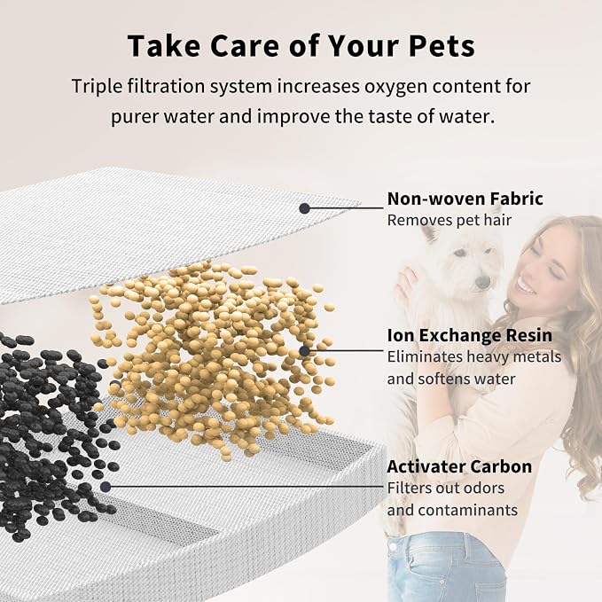 Pet Water Fountain for Large Dogs & Cats, 7L/1.84Gal, Quiet Automatic Pump | Large dog water bowl dispenser for multi-pet households, easy to clean, recirculating system, visible water level, no spill