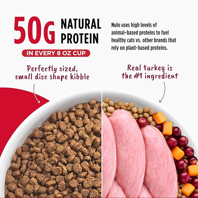 Nulo Freestyle Cat & Kitten Dry Food - Turkey & Duck Recipe, High Protein Grain Free Cat Food, Natural Kibble with Probiotics & Omega Fatty Acids, 4lb Bag