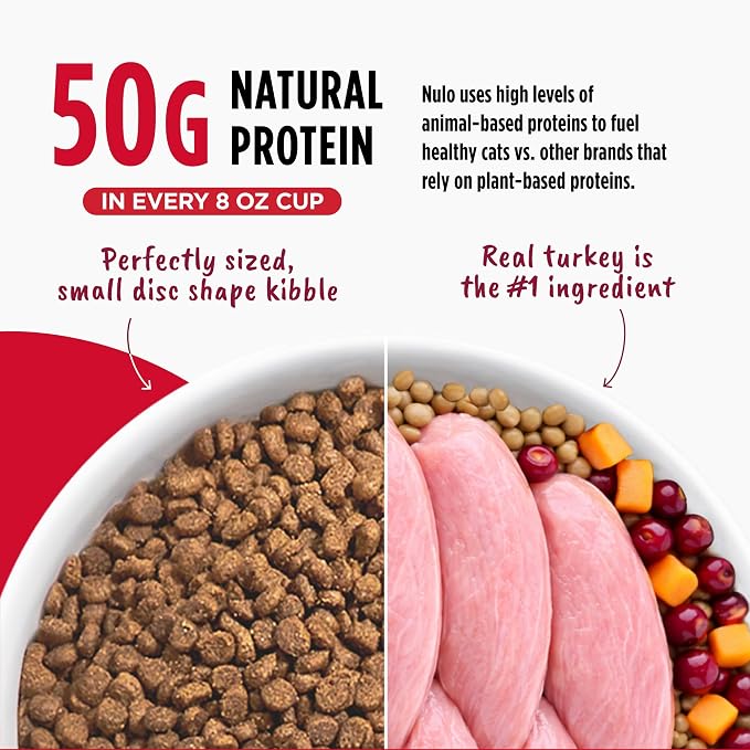 Nulo FreeStyle Cat & Kitten Dry Food - Turkey & Duck Recipe, High Protein Grain Free Cat Food, Natural Kibble with Probiotics, Omega Fatty Acids, 14lb Bag