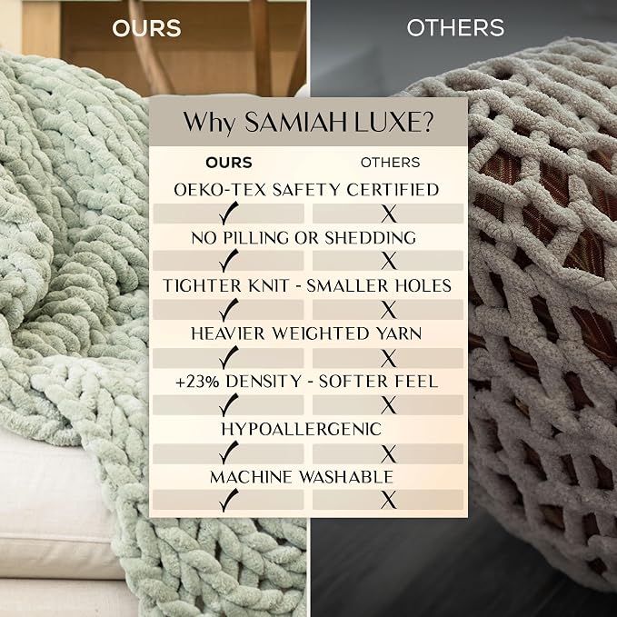 SAMIAH LUXE Chunky Knit Throw Blanket 50x60, Sage Green Chenille Throw Blanket for Couch Bed Sofa, Soft Fluffy Cable Knit Blanket, Oeko-TEX Certified, Machine Washable