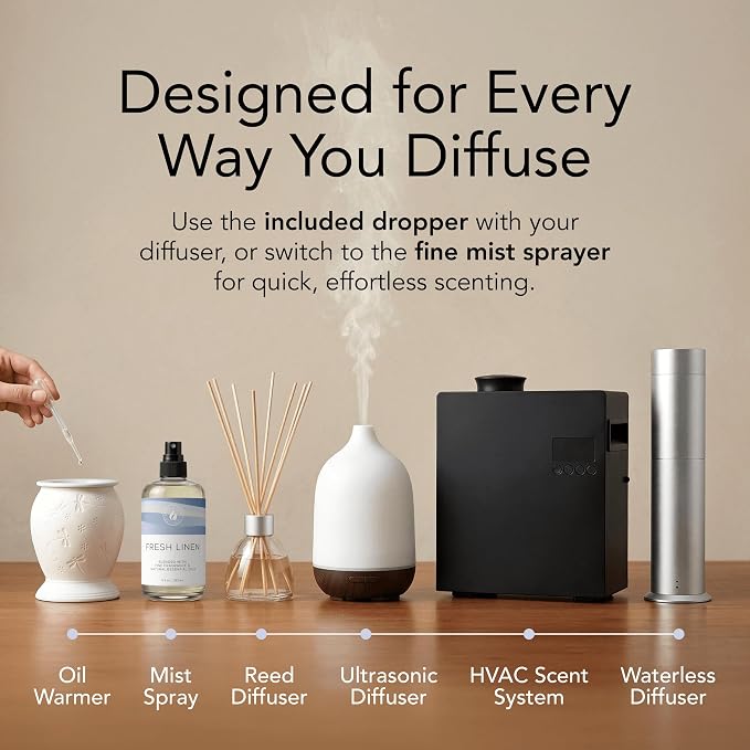 Aroma Country White Tea Diffuser Oil - Luxury Essential Oils for Diffuser Refill & Air Freshener Room Spray, Long-Lasting, Natural Home Fragrance and Hotel Scent for Diffusers & Machines (4 Fl. oz)