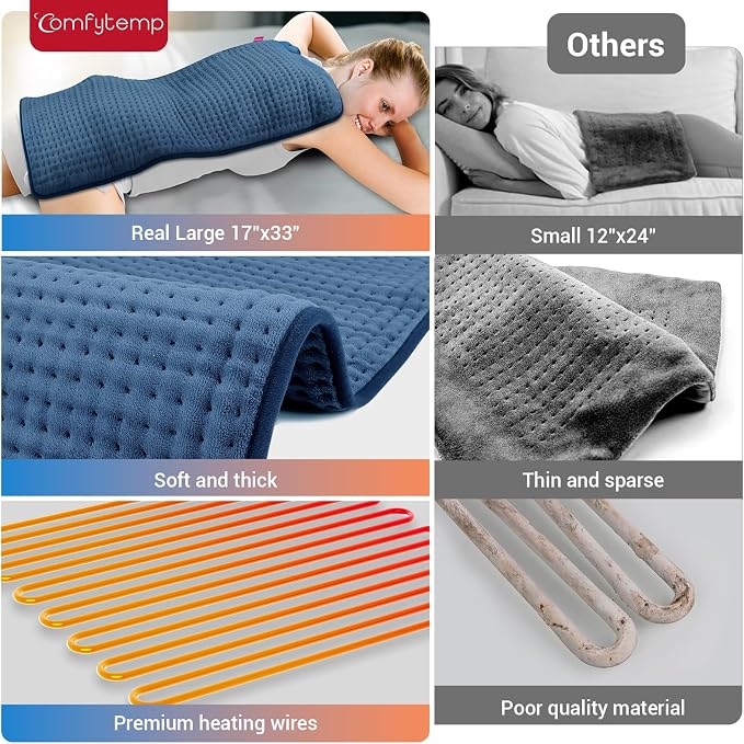 Comfytemp Extra Large Heating Pad for Back & Period, 33"x17" Electric Throw | Heated Pads for Neck/Shoulder/Leg, Birthday Day Gifts for Mom Dad Women Men, FSA Eligible HSA, Machine Washable, 2H Auto-Off