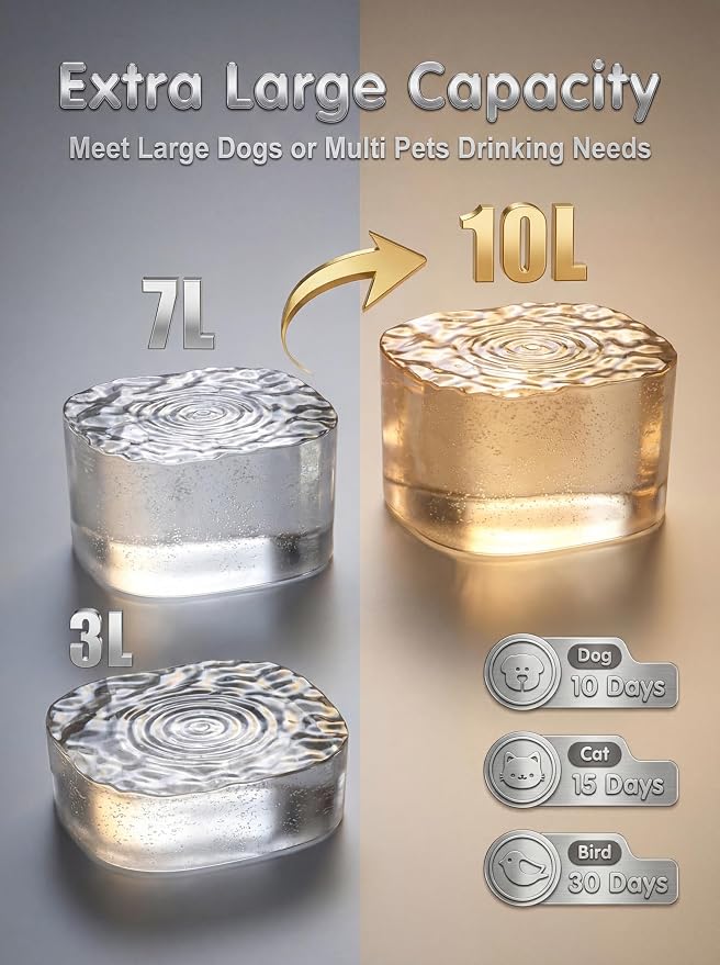 Cat Dog Water Fountain, Stainless Wireless Pet Water Bowl | 10L wireless dog water bowl for large dogs&cats, sensor flow, quiet , 4000mAh battery, 15-25 day runtime and 1 filter set