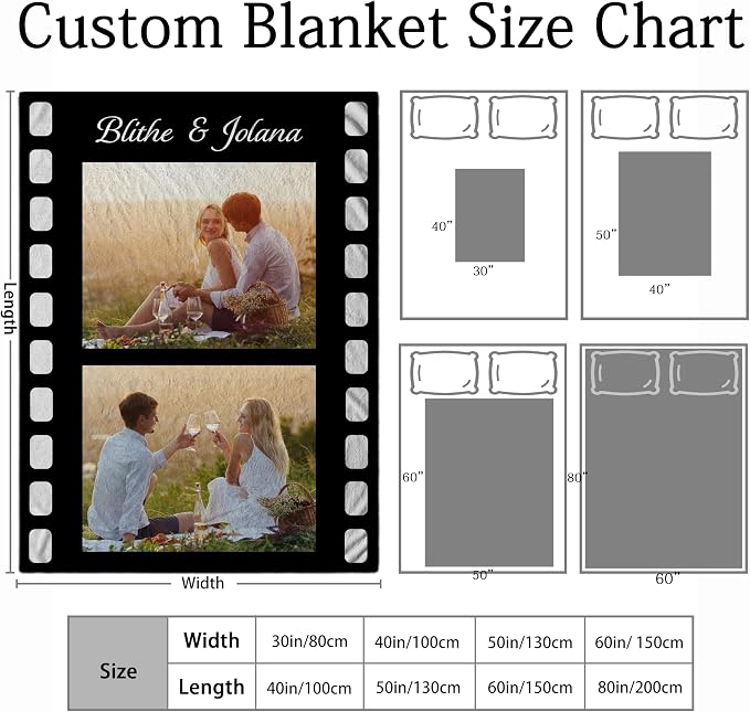 Custom Blankets with Text Photo, Personalized Photo Blankets | Personalized Couple Gifts for Boyfriend Girlfriend, Personalized Mothers Day Christmas Birthday Gifts for Mom Wife Women