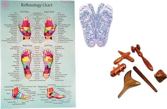 CCcollections Traditional Wooden Massage Reflexology Professional toolsets with accupreasure Charts (English, Set U)