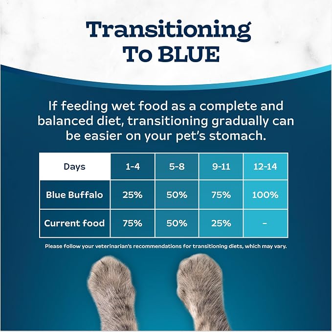 Blue Buffalo Tastefuls Chicken Paté Wet Cat Food, 3 oz, 4 ct | Real Chicken First, Paté Style, No Chicken By-Product, Corn, Wheat, or Soy