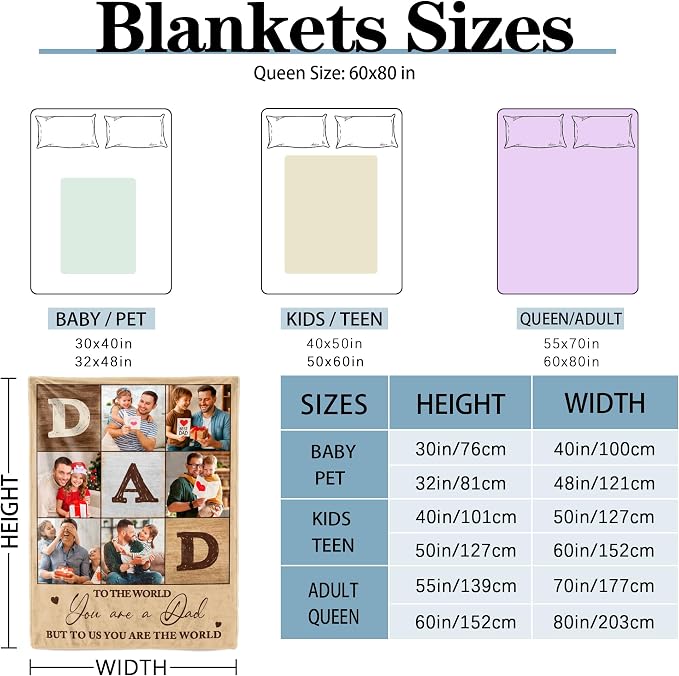 SHIPS NEXT DAY Personalized Fathers Day Birthday Gifts from Daughter Son Kids Wife Customized Father's Day Christmas Dad Husband Grandpa Papa Unique Gifts Custom Photos Blanket with Picture Text
