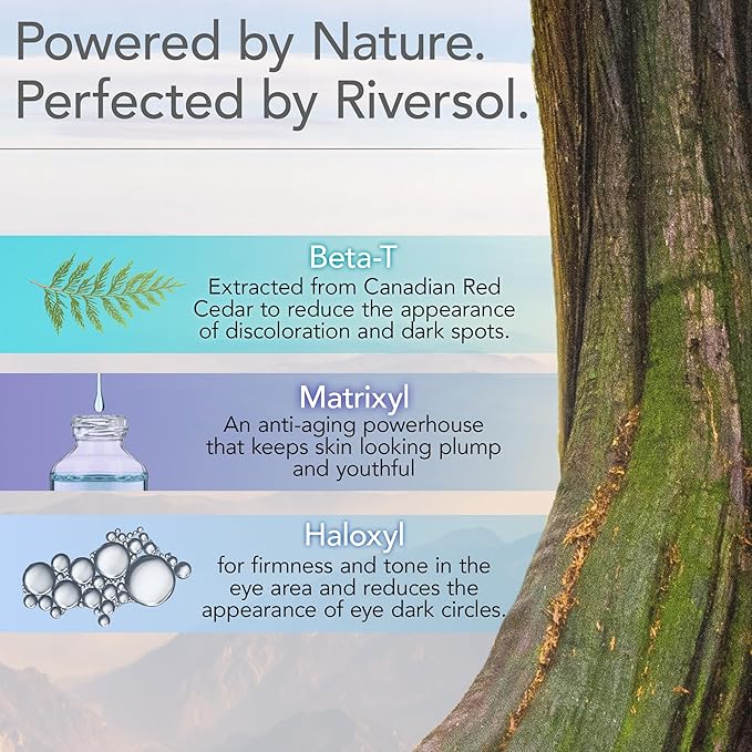 Riversol Peptide Eye Cream | Dermatologist-Developed for Sensitive Skin | Matrixyl, Haloxyl & Beta-T | Smooth, Hydrate & Brighten | 1 fl oz