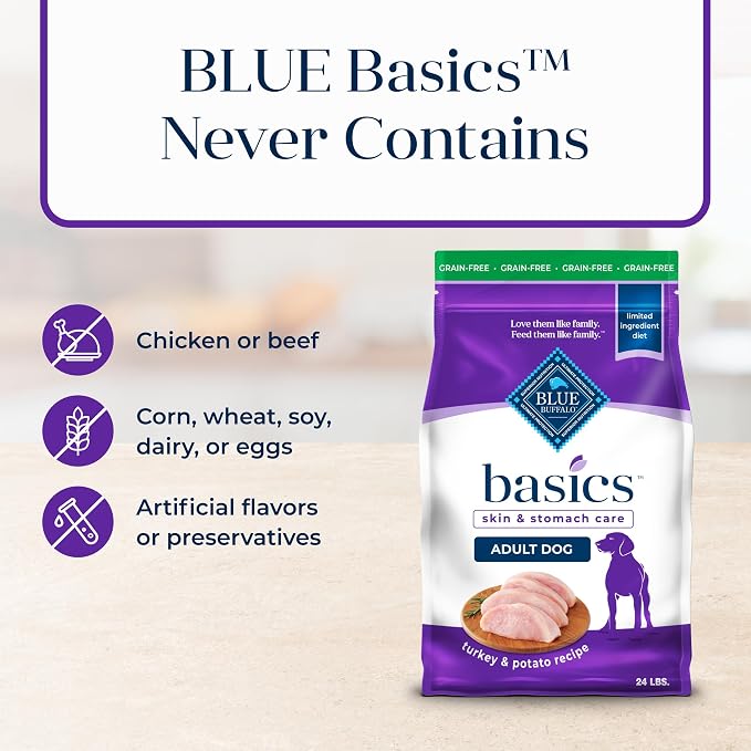 Blue Buffalo Basics Turkey Adult Grain-Free Dry Dog Food, 24 lb | Skin & Stomach Care, Real Turkey #1 Ingredient, Limited Ingredient Diet, Antioxidant-Rich LifeSource Bits, Skin & Coat Health