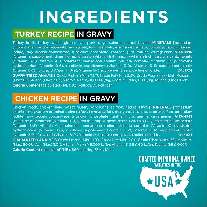 Purina ONE High Protein Cat Food Variety Pack, 24 Count 3 oz Cans | Turkey, chicken and tuna recipes in gravy or sauce, no added fillers, created with added vitamins for whole-body hydration