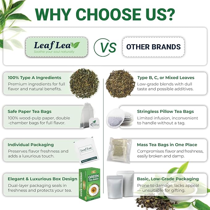 LeafLea Green Tea Bags, Pure Single-Ingredient Green Tea Leaves, 40 Count | Smooth, Refreshing & Naturally Caffeinated, Sugar-Free, Non-GMO, Individually Foil-Wrapped To Lock In Freshness