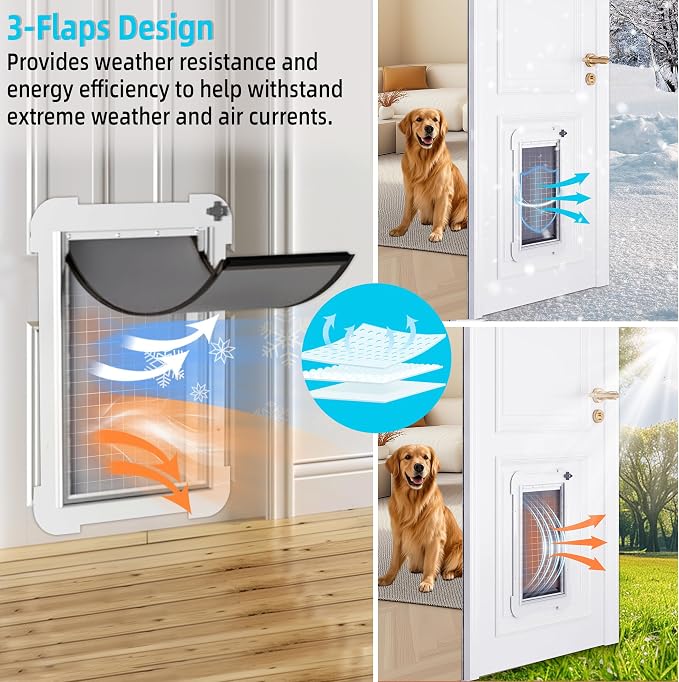 3-Flap Steel Medium Dog Door for Door with Metal Sliding Lock Panel | Energy Efficient Pet Door with Steel Frame, Telescoping Tunnel,Never Rust Ruff Weather Doggie Door（Pets Up to 40 Lb）