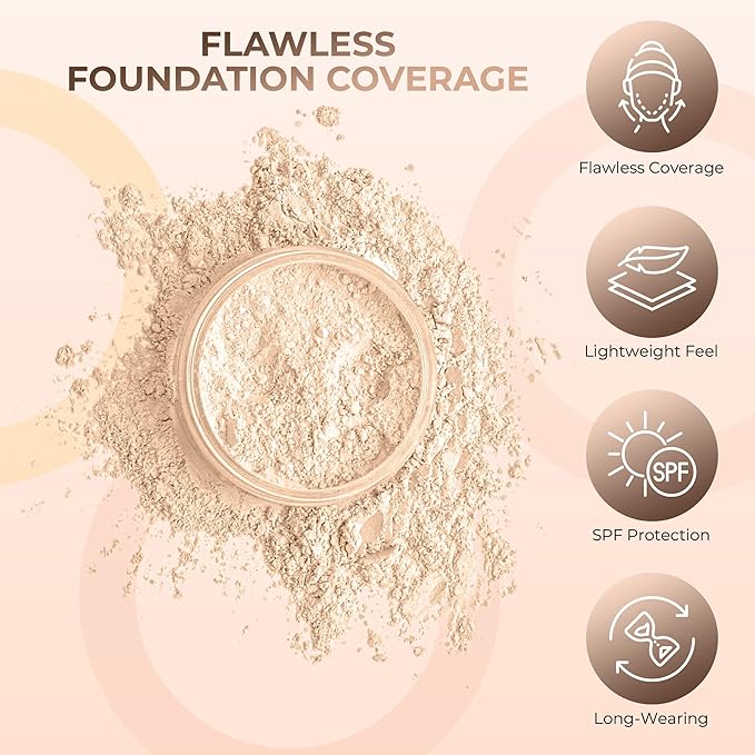 FAIR 1 FOUNDATION (20g Mid Size Sifter Jar) – Mineral Foundation Powder – Soft Matte Finish, Lightweight Long Lasting Coverage – Sweet Face Minerals SPF 30