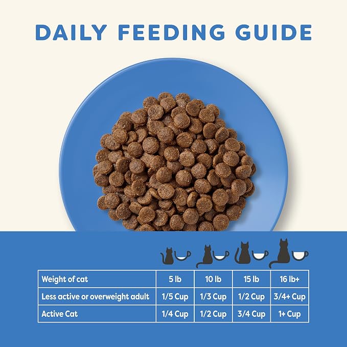 Applaws Complete Whitefish Grain Free Dry Cat Food 4 lb Bag | High Quality Protein, Complete & Balanced, Omega-3 Fatty Acids for Healthy Skin & Coat, Added Vitamins & Minerals
