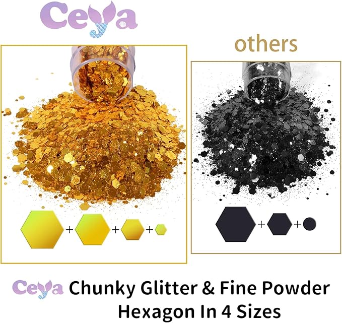 Ceya Chunky Glitter Set 32 Colors, 11.28 oz/ 320g Craft Glitter Powder Mixed Chunky Fine Sparkle Flakes Each 15ml Iridescent Nail Sequins for Epoxy Resin Nail Art Tumbler Slime Festival Decor
