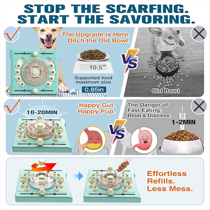 KADTC 2-Level Dog Puzzle Toy, Spin to Release Treat Dispenser & Slow Feeder