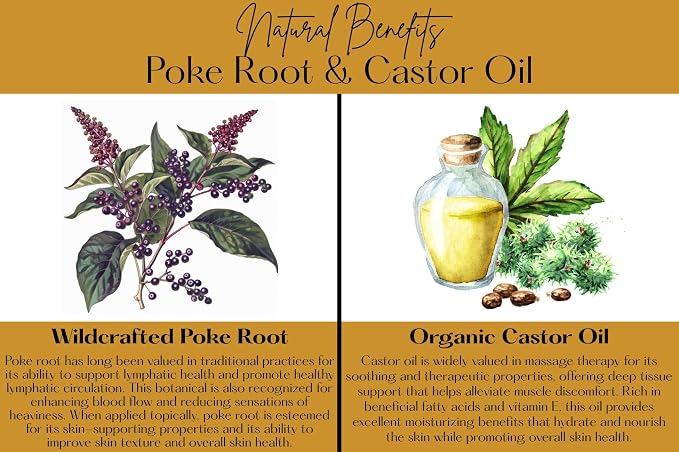 Organic Poke Root Castor Oil | Vegan Lymphatic Support | Cysts, Boils, Fibroids, Swollen Lymph Nodes, Breast & Joint | Natural Deep Tissue Massage | Made in The USA (1oz, Lilac)