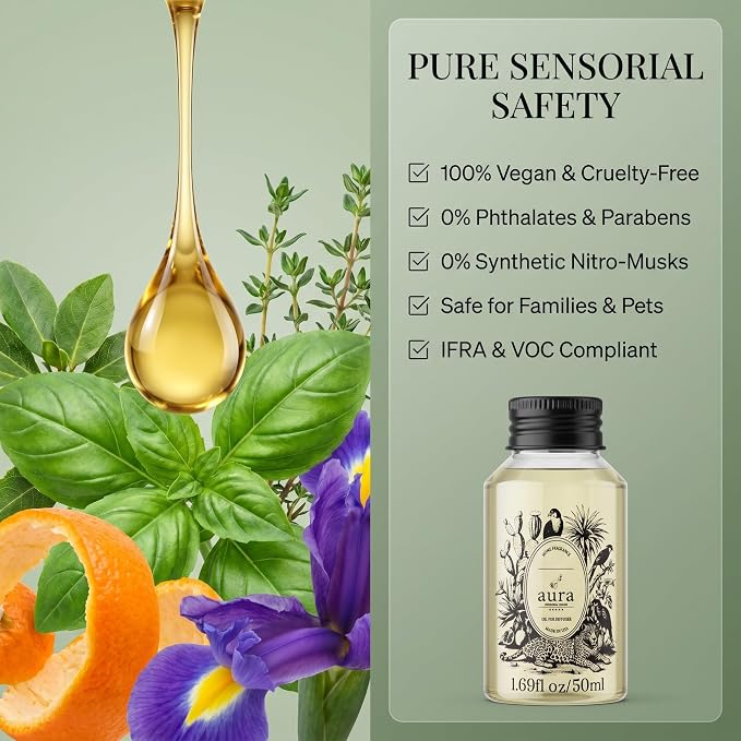 A U R A - Ponza Fragrance Oil for Waterless Scent Diffuser - Inspired by J. Malone Lime Basil Mandarin | 1.7 fl oz / 50 ml Pure Essential Oil Blend for Aromatherapy & Hotel Collection Diffuser