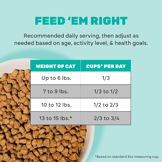 I AND LOVE AND YOU Naked Essentials Dry Cat Food - Salmon + Whitefish for Hairball Care - Grain Free, Real Meat, No Fillers, 3.4lb Bag