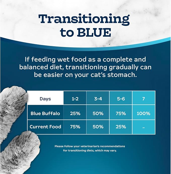 Blue Buffalo Tastefuls Chicken Paté Wet Cat Food, 3 oz, 24 ct | Real Chicken First, Paté Style, No Chicken By-Product, Corn, Wheat, or Soy