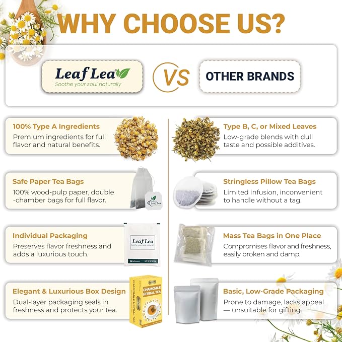 LeafLea Chamomile Herbal Tea Bags, Evening Bedtime Routine, 40 Count | From Chamomile Flowers, Gentle Floral Scent, Clean Smooth Finish, Caffeine-Free, Sugar-Free, Individually Wrapped