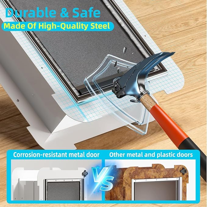 MIAOTONG Steel Dog Door for Door, 3-Flap, Sturdy and Durable,X-Small