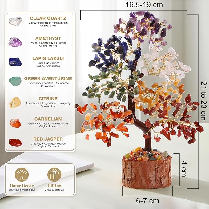 7 Chakra Crystal Tree of Life,Birthday Gifts for Women, Healing Crystal and Stones for Positive Energy,Gifts for Sister and Mom,House Warming Gift,Money Feng Shui Tree Decoration