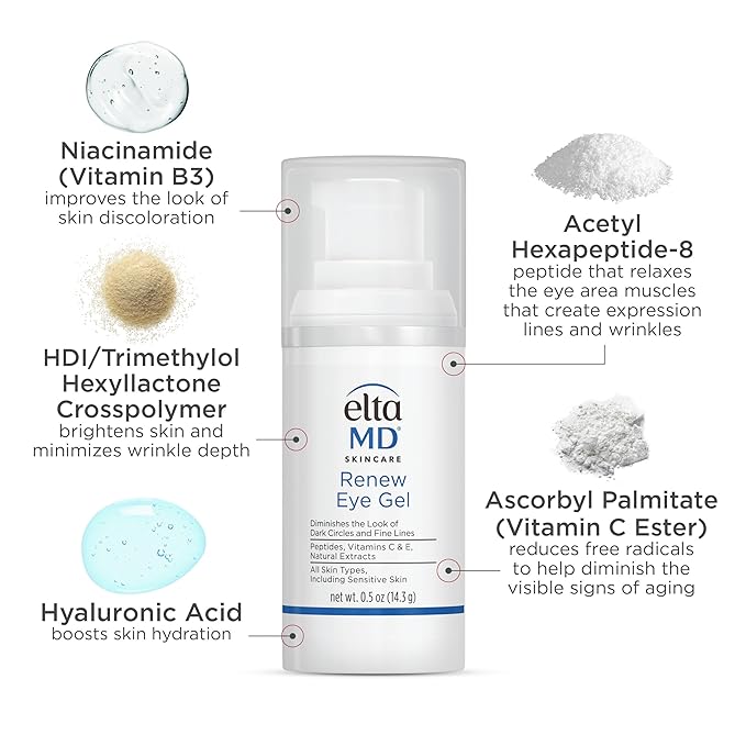 EltaMD Renew Eye Gel,Serum for Dark Circles and Puffiness,Under Eye Serum for Face,Anti Aging,Minimizes Fine Lines and Wrinkles,0.5 oz Pump,(Pack of 2)
