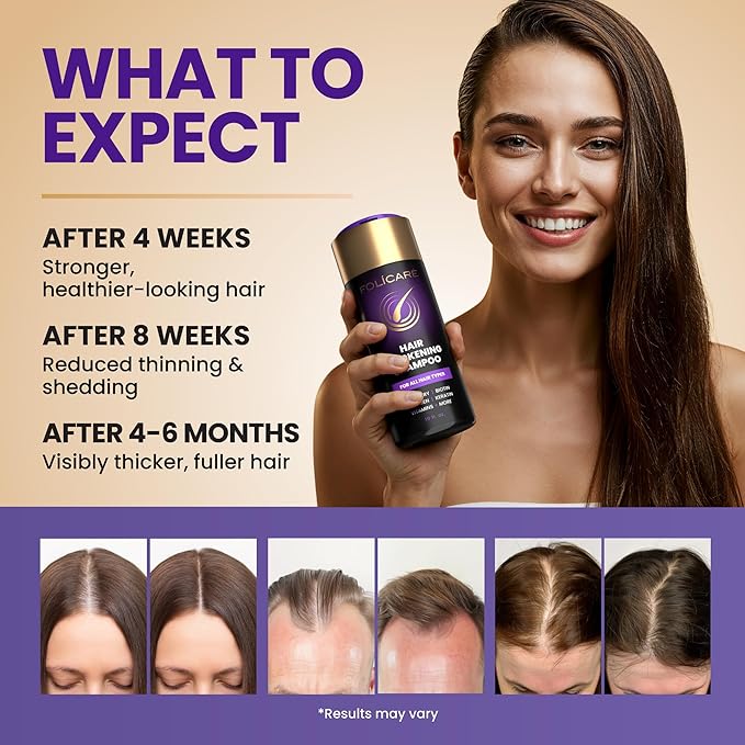 Thickening Hair Growth Shampoo For Women & Men, Biotin Shampoo, Intensive Repair for Thinning Damaged & Frizzy Hair, Split End Care, Sulfate & Paraben Free