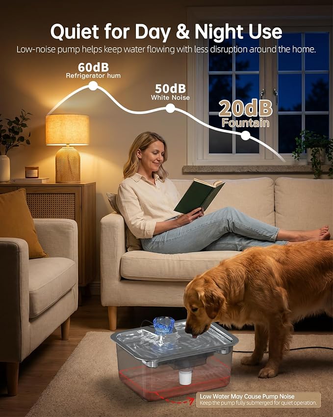 2.56Gal Large Dog Water Fountain Dispenser, 10L Stainless Steel Pet Fountain with 6 Filters, Corded Ultra Quiet Automatic Dog Water Bowl for Large and Multi-Pet Homes, 12 x 8.7 in Drinking Area
