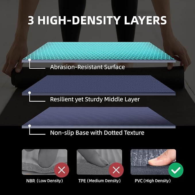 GymCope Large Exercise Mat for Home Workout,12‘x6’/10'x6'/9'x6'/8'x6'/7'x5'/6'x4' (7mm) Extra Thick Workout Mat, High-Density Gym Mat for Cardio, Jump Rope, MMA, Weights (Shoe-Friendly)