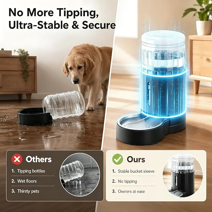 CZPET Dog Water Bowl Dispenser 7L, Wider Mouth Gravity Refilling (Black) | CZPET Dog Water Bowl Dispenser 7L, Wider Mouth Gravity Refilling (Black)