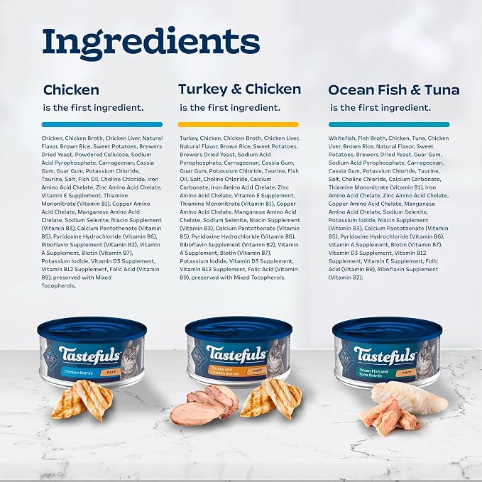 Blue Buffalo Tastefuls Variety Pack Paté Wet Cat Food, 5.5 oz, 24 ct | Chicken, Turkey & Chicken, Ocean Fish & Tuna Entrées (8 of Each), Paté Style