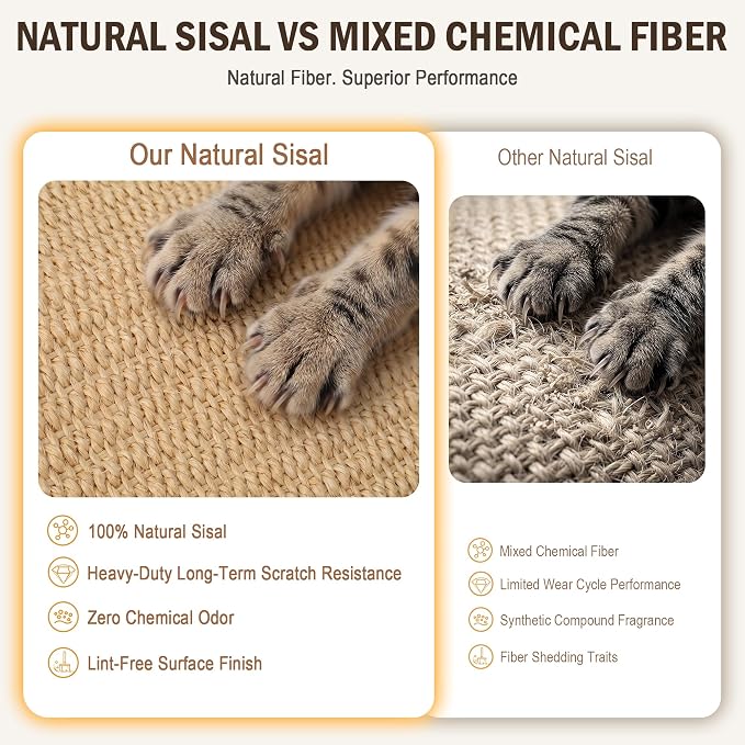 Cat Scratcher Bed, 3 in 1 Design-Bed, Scratcher, Hideaway Cave | with Elevated Sisal Pad & Reversible Fleece Mat,Sturdy HDPE Lounge for Indoor Cats, Tool-Free 30s Assembly, Supports 30 lbs