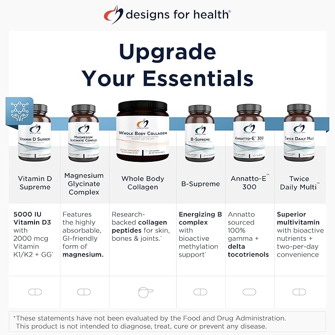 Designs for Health PerioBiotic Silver Hydroxyapatite Toothpaste - Travel Size Fluoride Free Toothpaste with Oral Probiotics with Whitening Hydroxyapatite - Supports Remineralization (2 Pack, 1oz)
