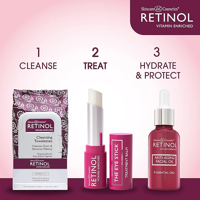LIVAURA Retinol Anti-Aging Eye Stick – Treatment Balm – Your Beauty Secret for Younger Looking Eyes – Hydrates, Brightens, and Smooths Fine Lines – Vitamin A, C and E Minimizes Aging Effect on Eyes