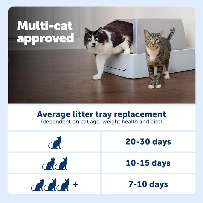 PetSafe ScoopFree Crystal Smart Self-Cleaning Litter Box, Front-Entry | 2.4 GHz WiFi & App Enabled, Hands-Free Automatic Cleaning, Superior Odor Control, Includes 1 Disposable Crystal Litter Tray