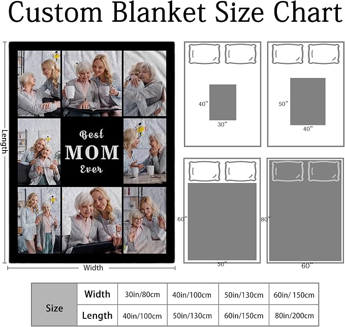 Best Mom Ever Custom Blankets Personalized Blanket with Photo Text | Customized Picture Throw Blanket for Family Mom Dad Sister Grandma Wife on Mother's Day, Christmas, Birthday, Anniversary